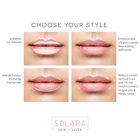 Doctor Magic Lip Repair Gel: Your Key to Soft, Supple Lips